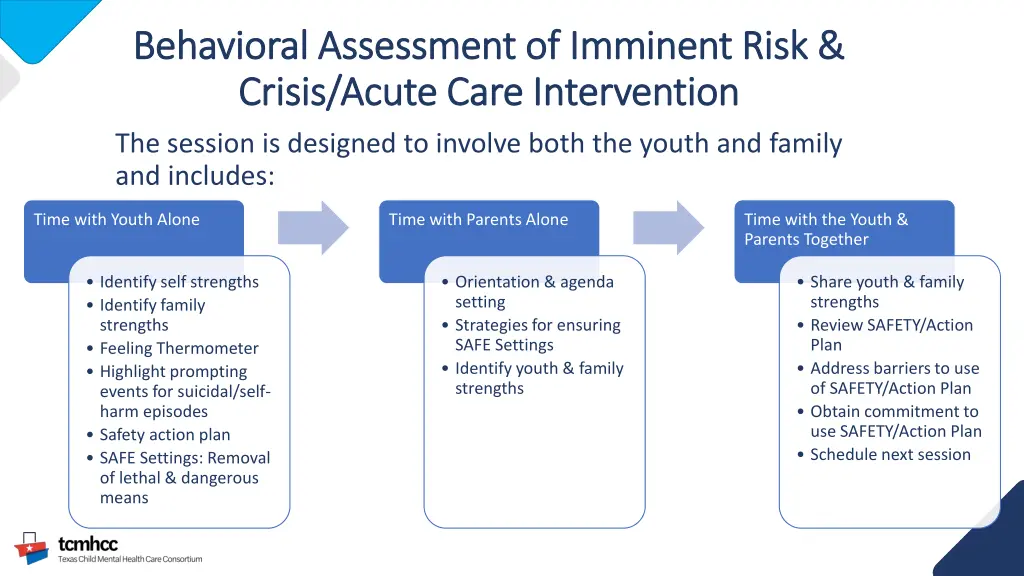 behavioral assessment of imminent risk behavioral