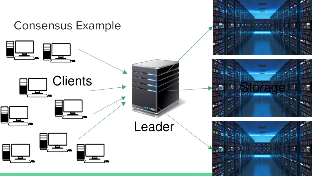 consensus example
