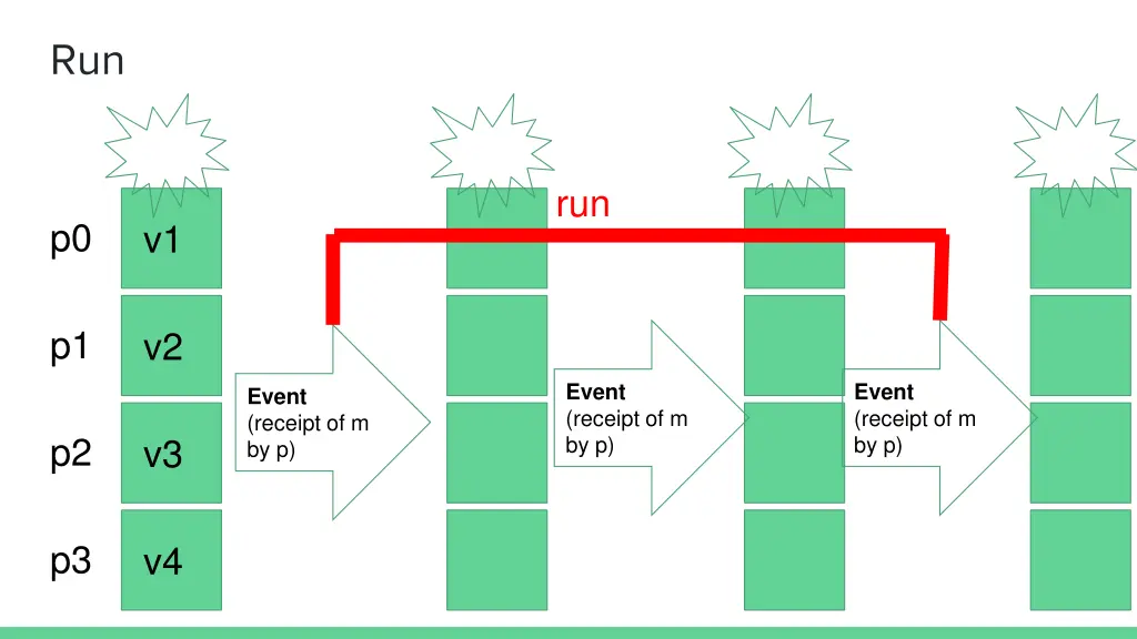 slide17