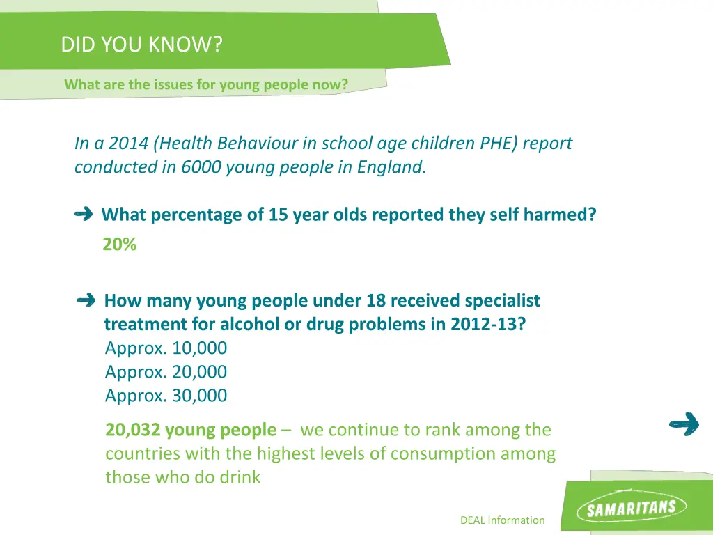 did you know
