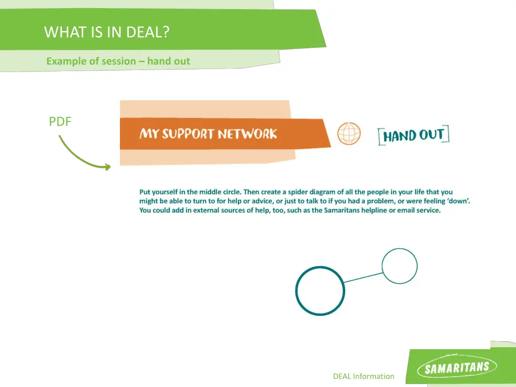 what is in deal 2