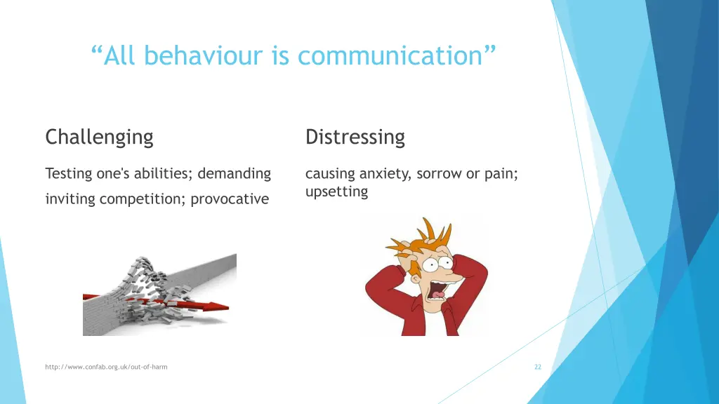 all behaviour is communication