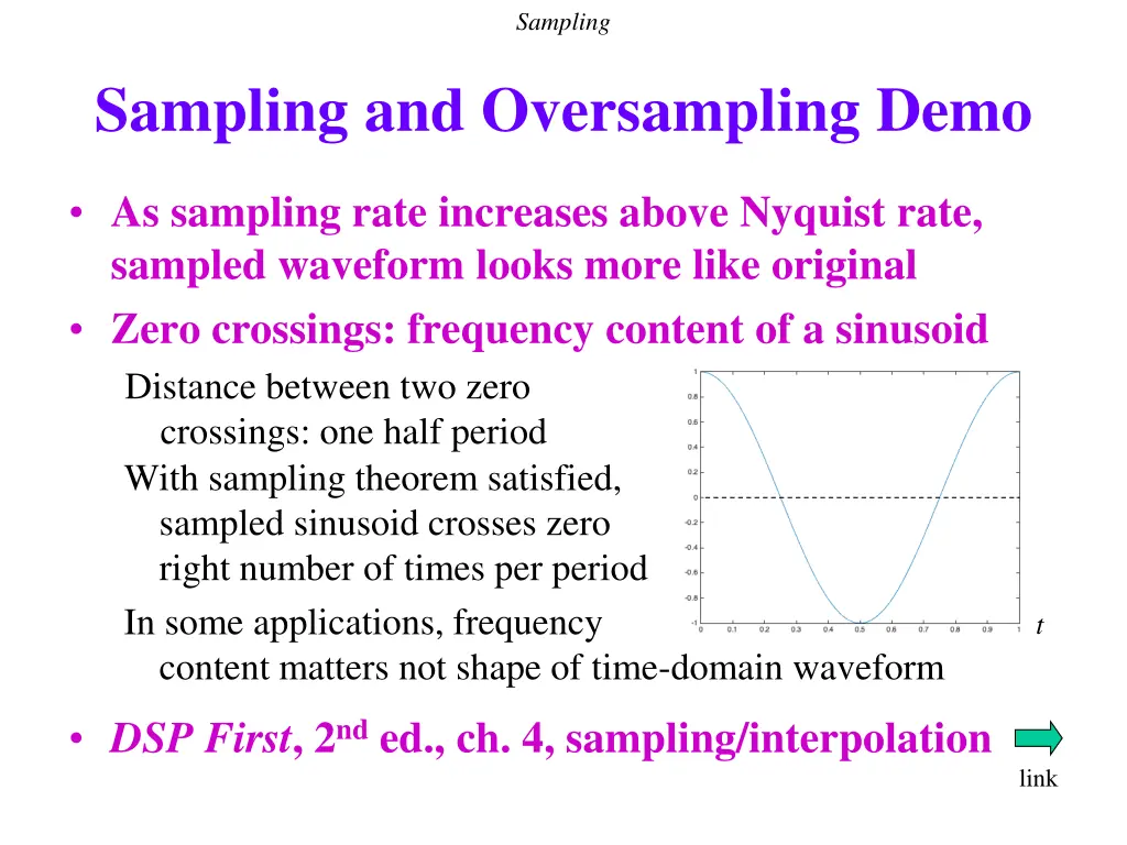 sampling