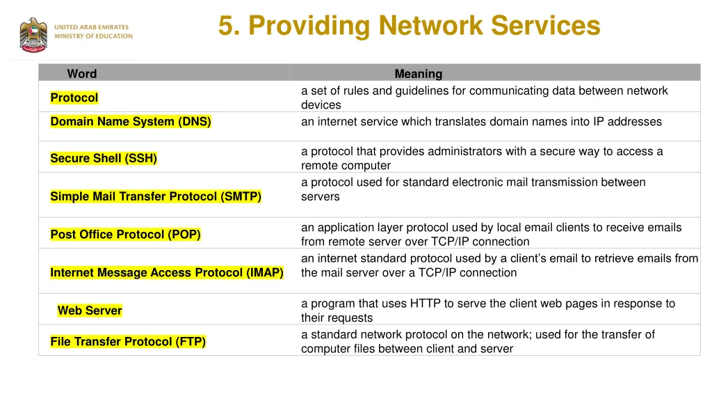5 providing network services