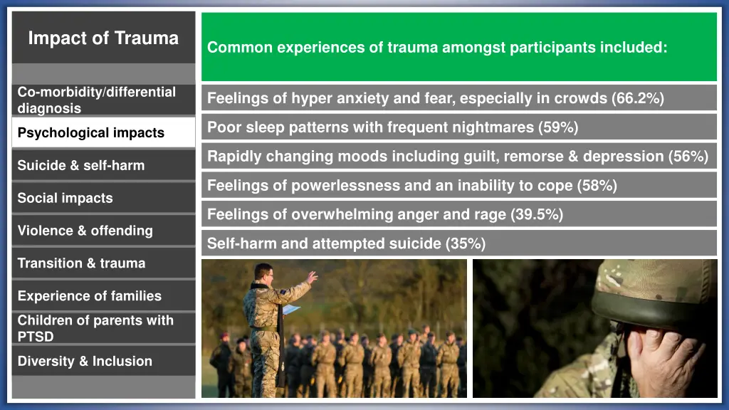 impact of trauma impact of trauma 1