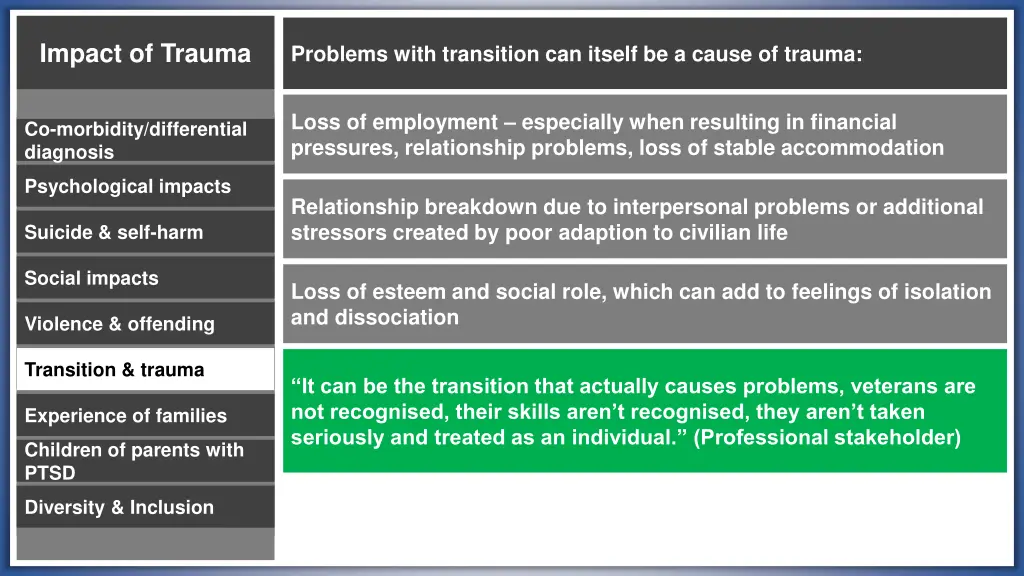 impact of trauma impact of trauma 3