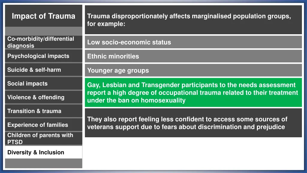 impact of trauma impact of trauma 4