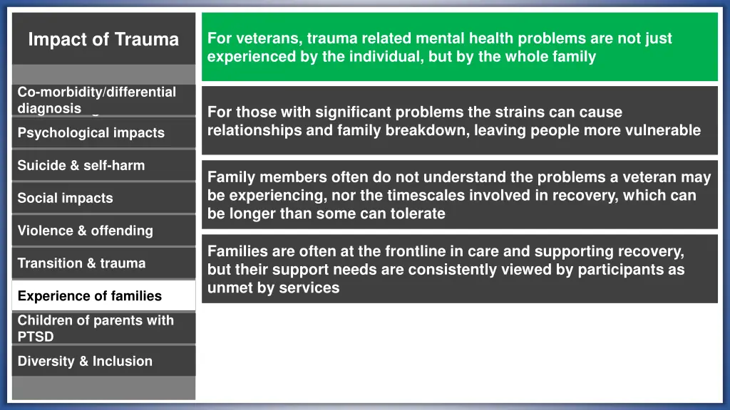 impact of trauma