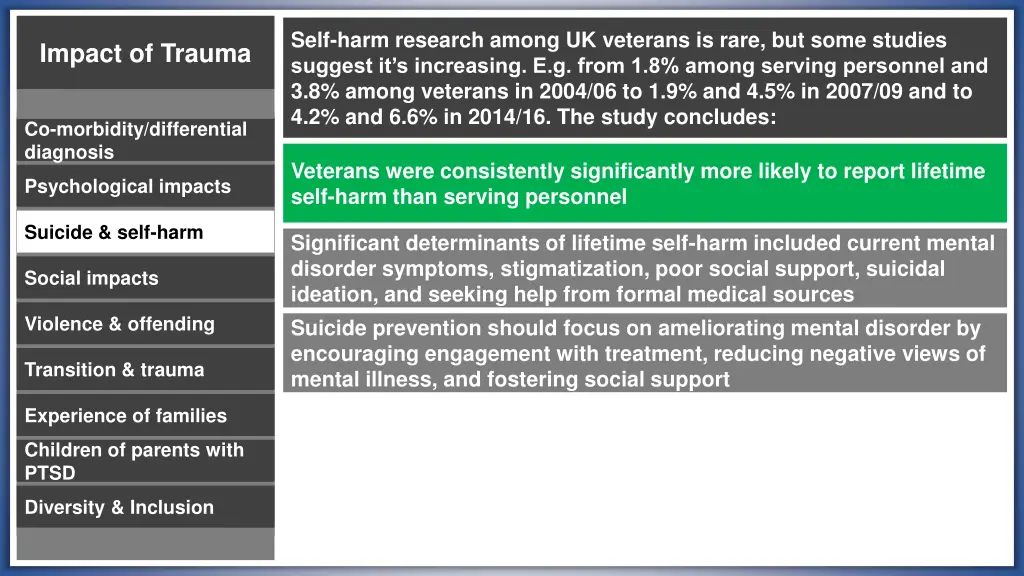 self harm research among uk veterans is rare