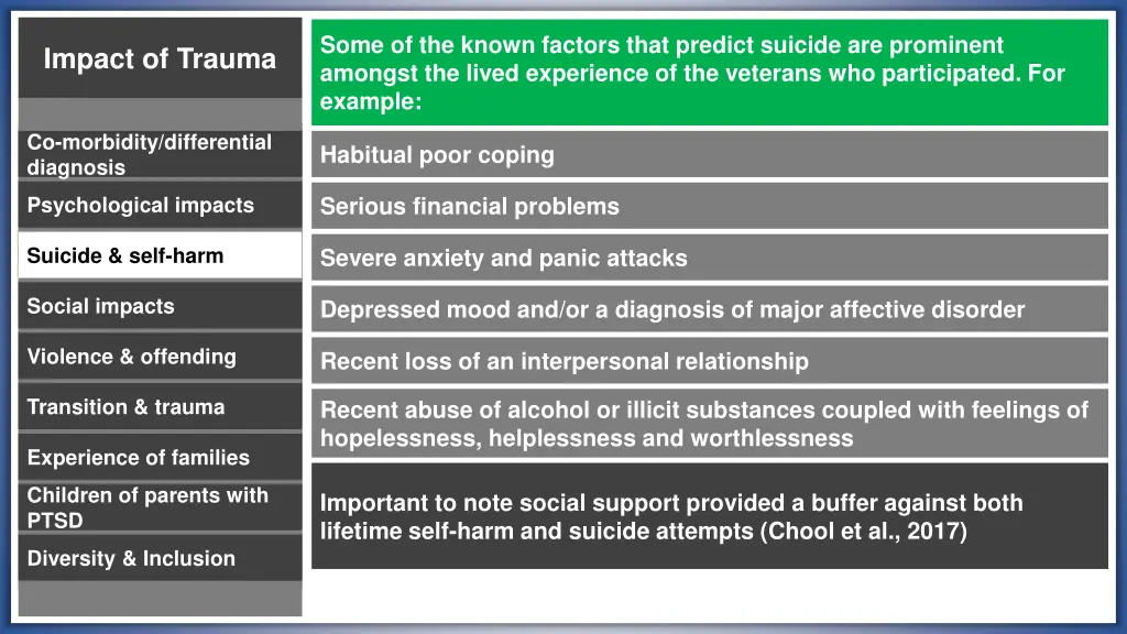 some of the known factors that predict suicide