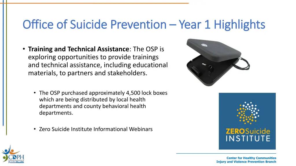 office of suicide prevention office of suicide 1