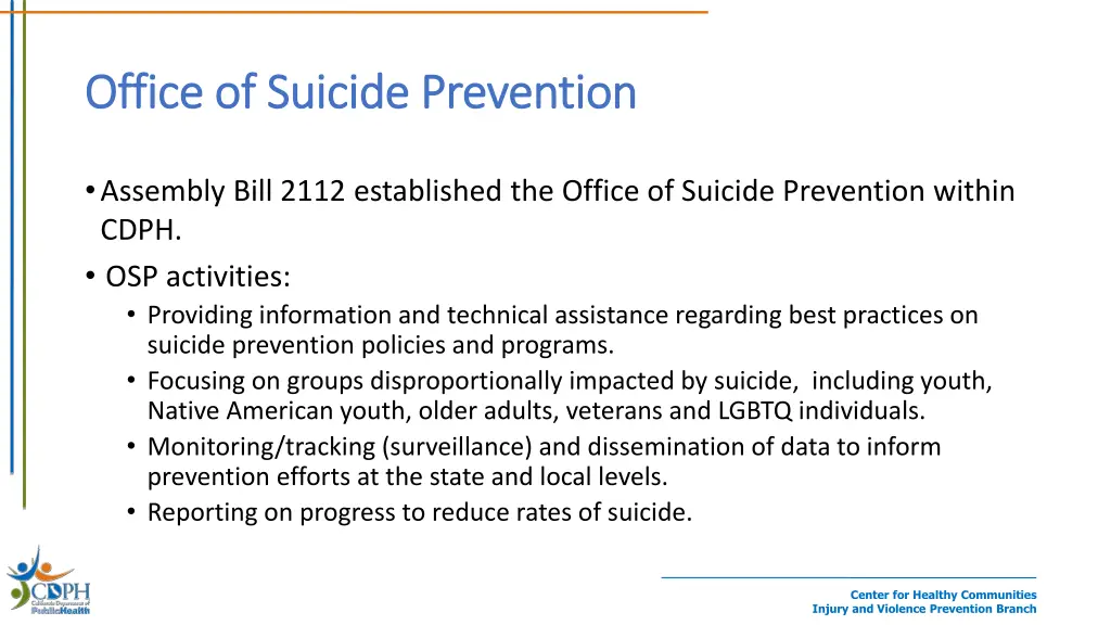 office of suicide prevention office of suicide