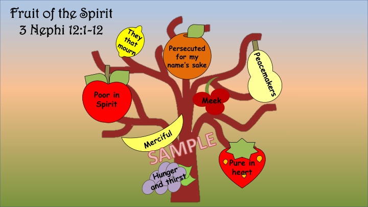 fruit of the spirit fruit of the spirit 3 nephi