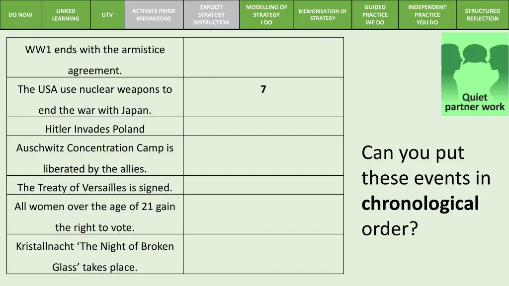 explicit strategy instruction 2