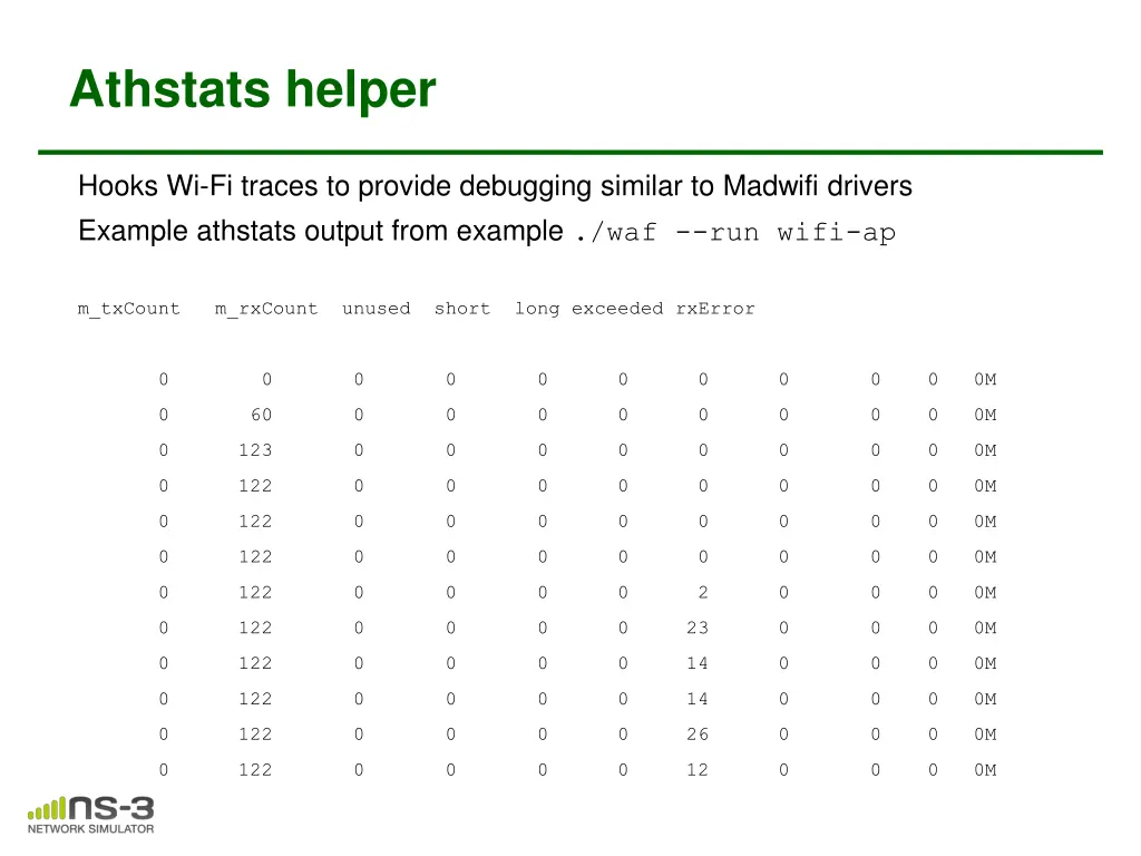 athstats helper