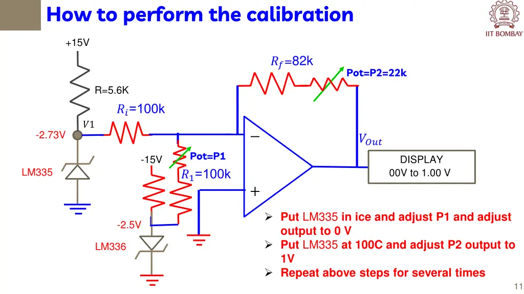 how to perform the calibration