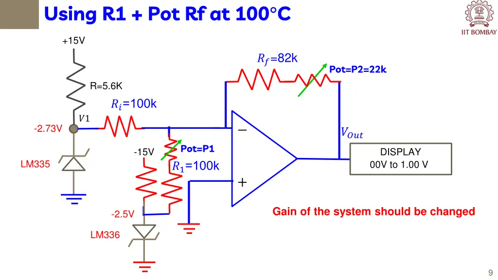 using r1 pot rf at 100 c