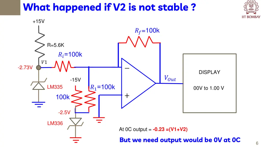 what happened if v2 is not stable