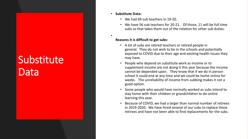 substitute data we had 69 sub teachers