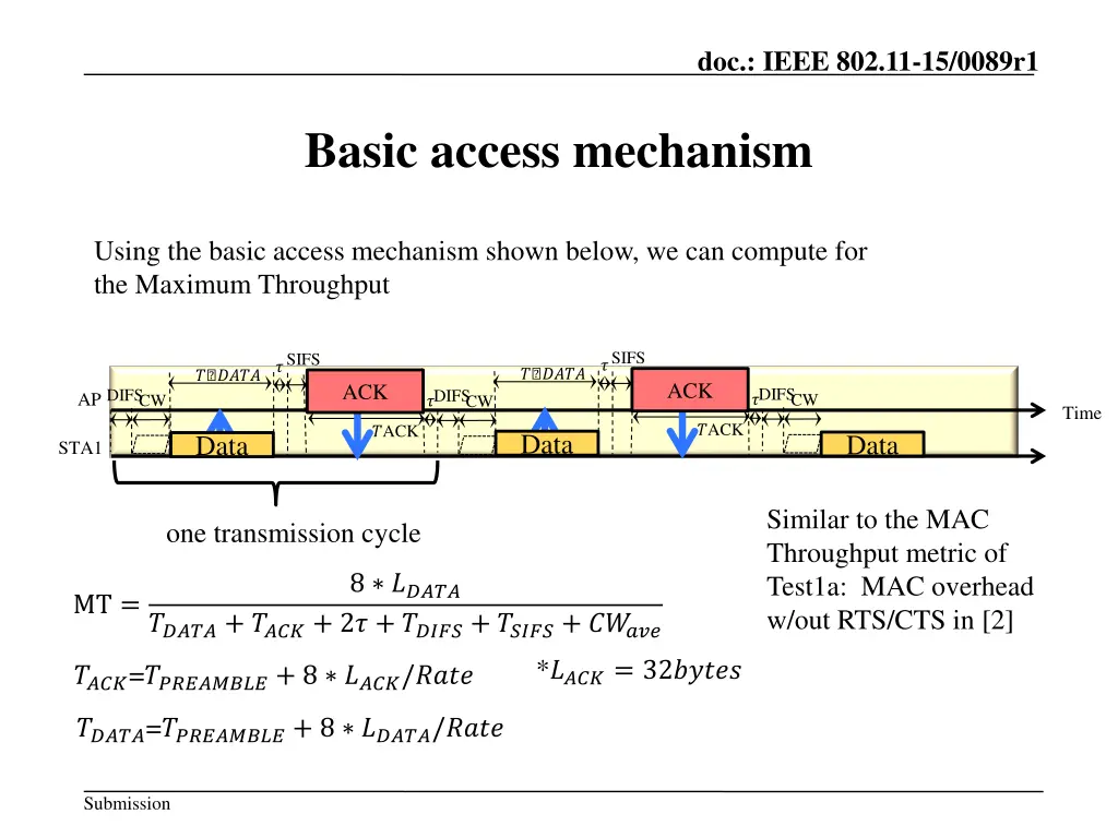 doc ieee 802 11 15 0089r1 1