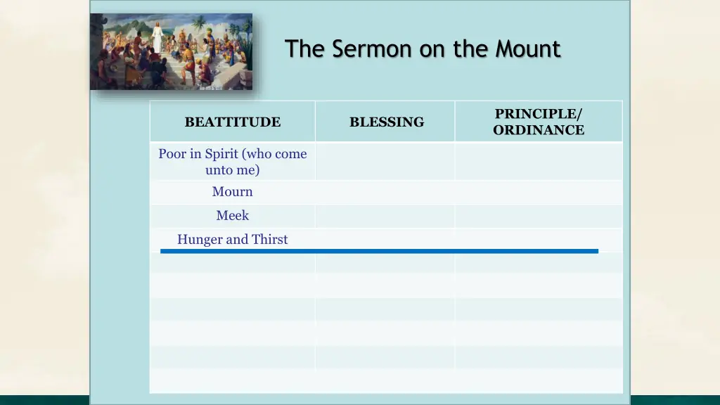 the sermon on the mount 1