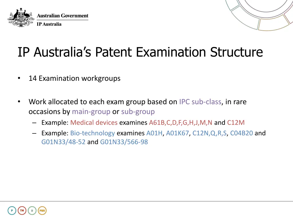 ip australia s patent examination structure