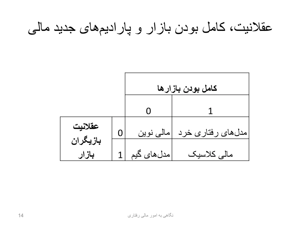 slide14
