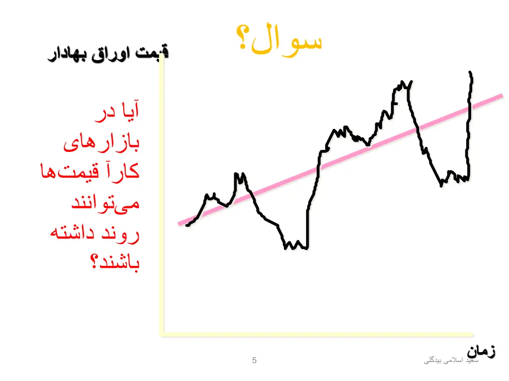 slide5