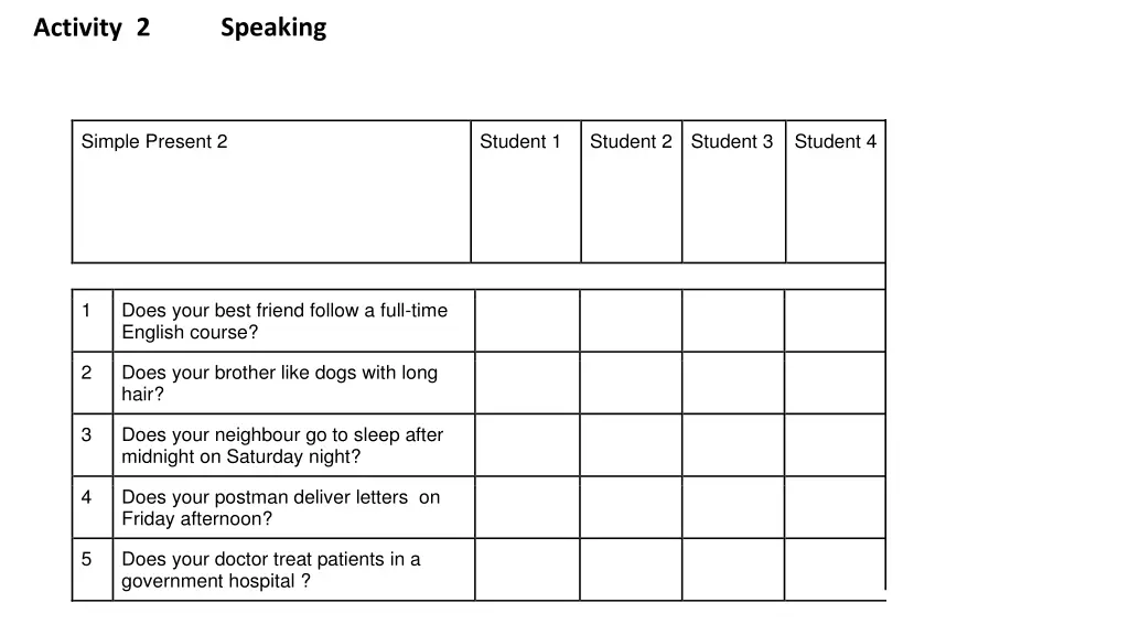 activity 2
