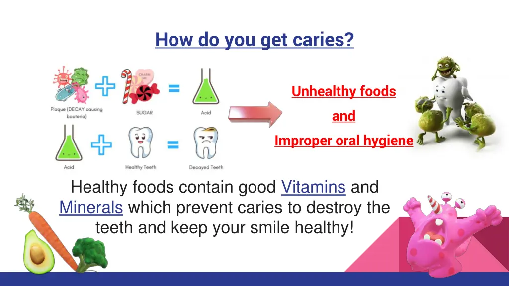 how do you get caries