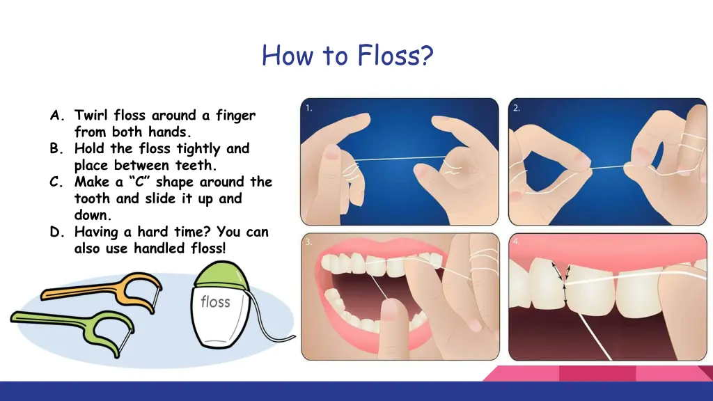 how to floss