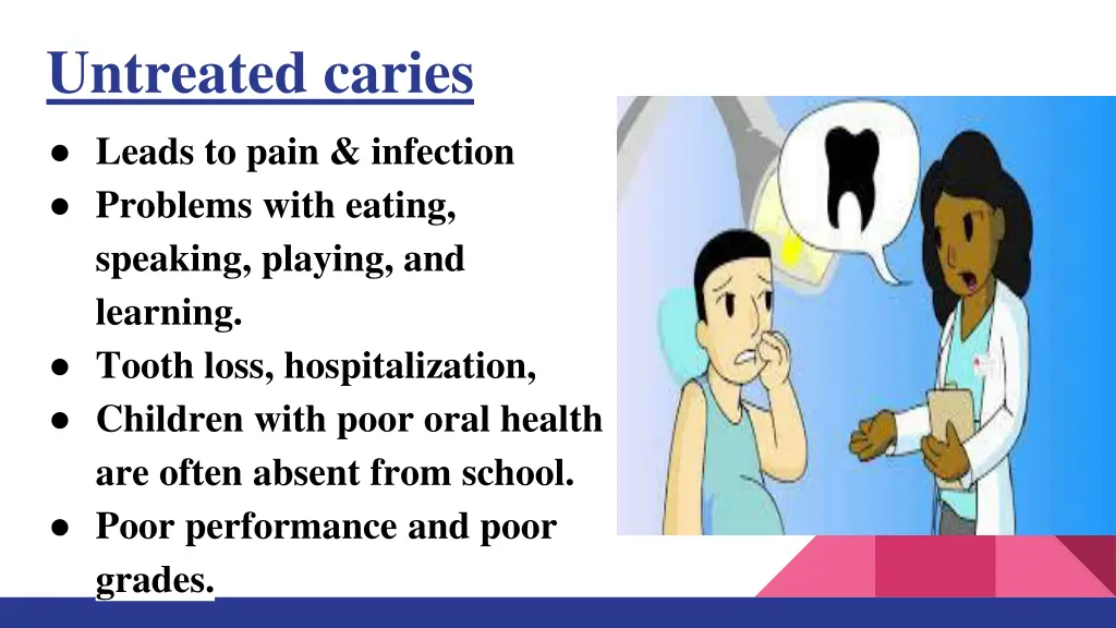 untreated caries