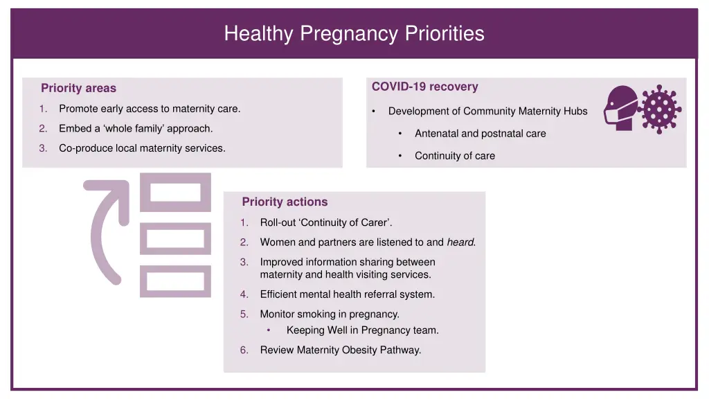 healthy pregnancy priorities