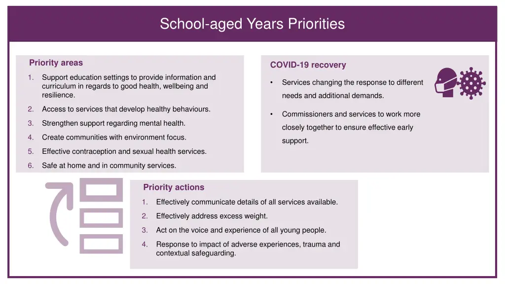 school aged years priorities