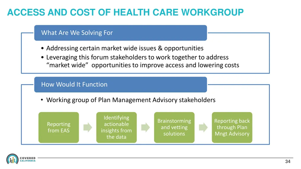 access and cost of health care workgroup
