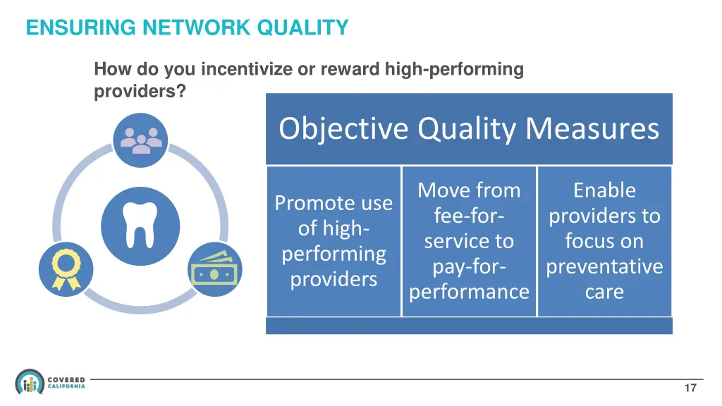 ensuring network quality