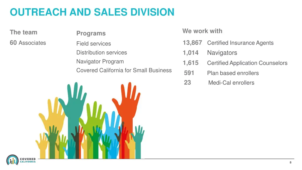 outreach and sales division