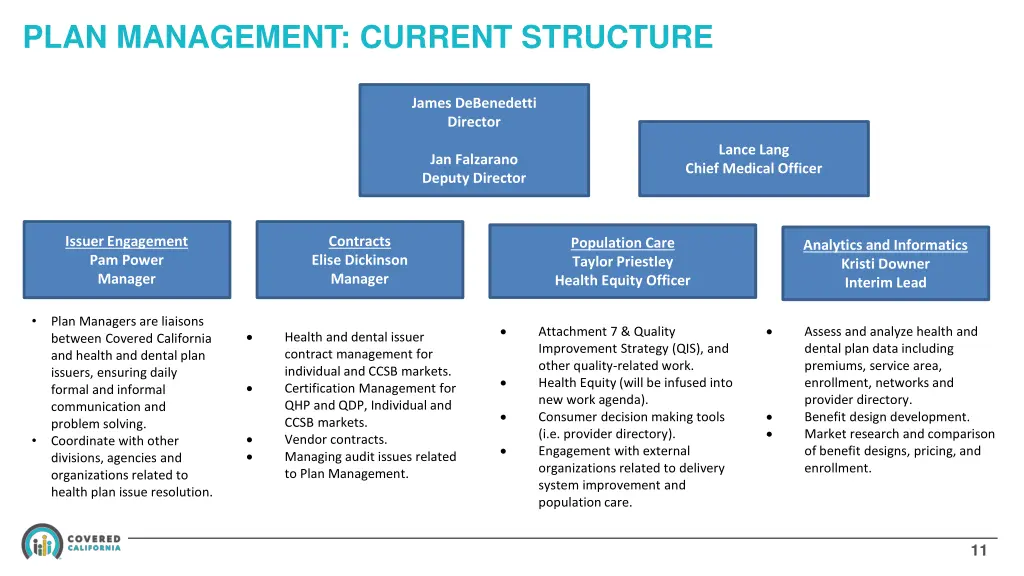 plan management current structure
