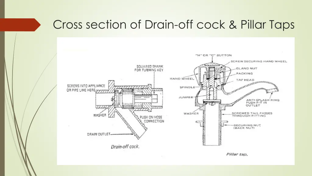 cross section of drain off cock pillar taps