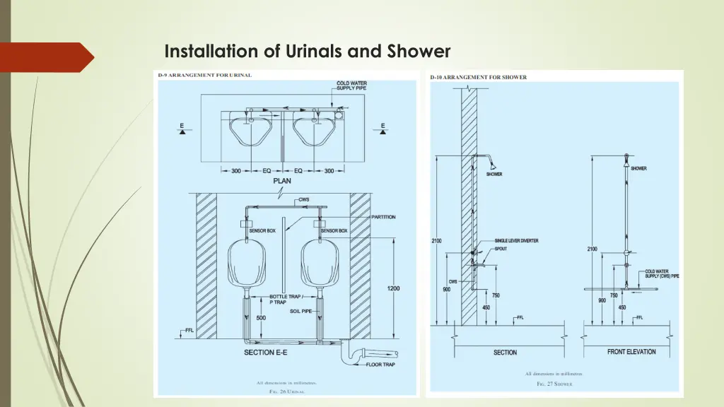 installation of urinals and shower