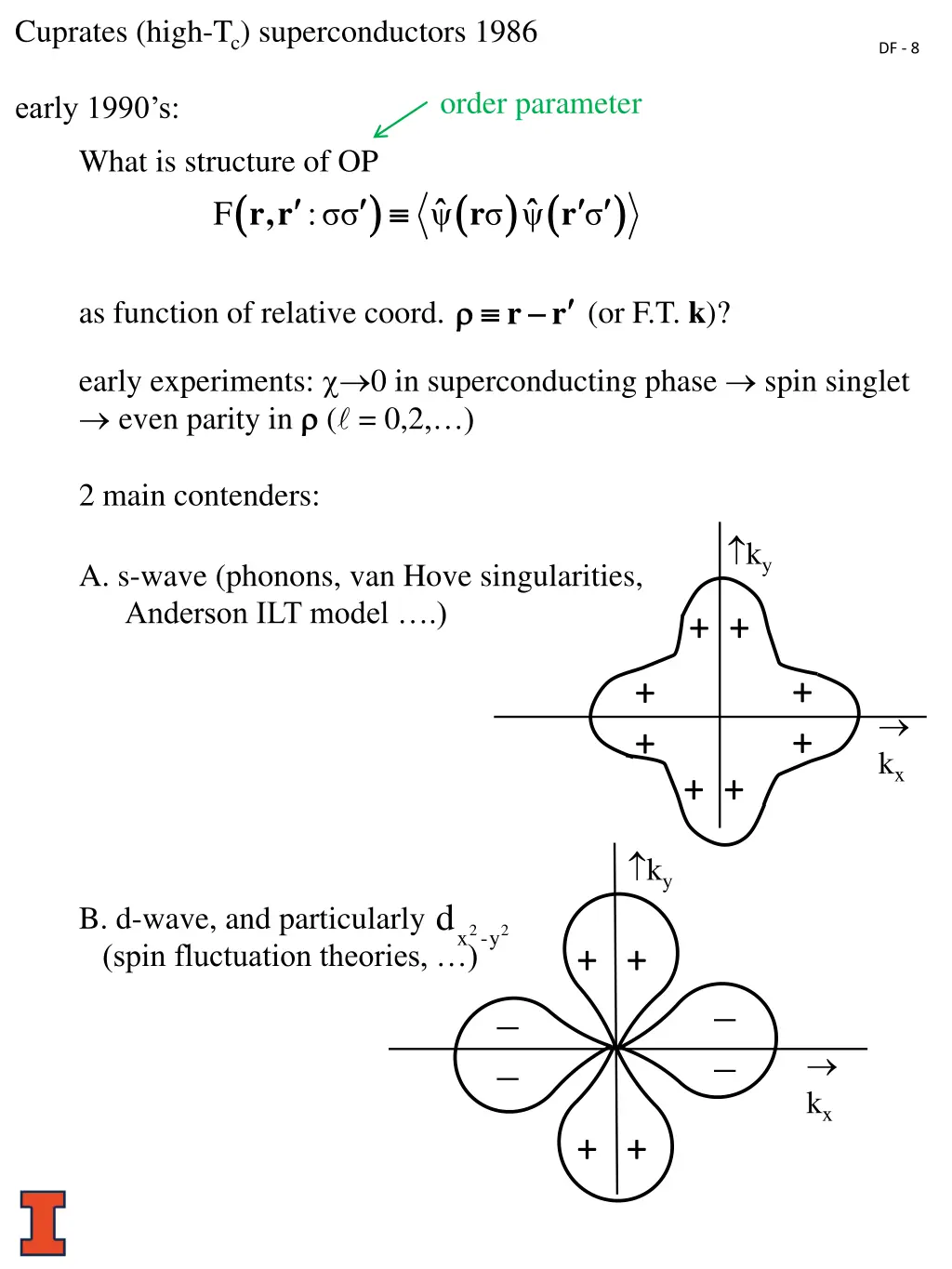 cuprates high t c superconductors 1986