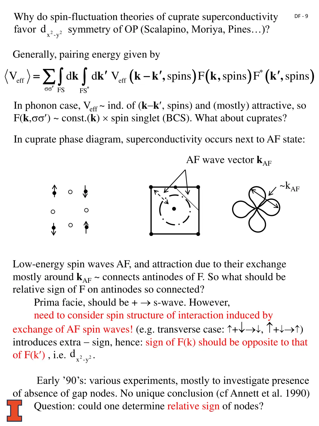 why do spin fluctuation theories of cuprate