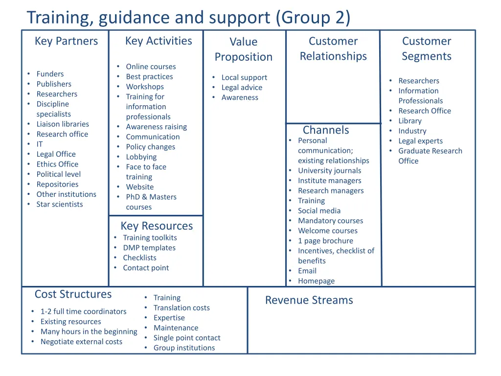 training guidance and support group 2