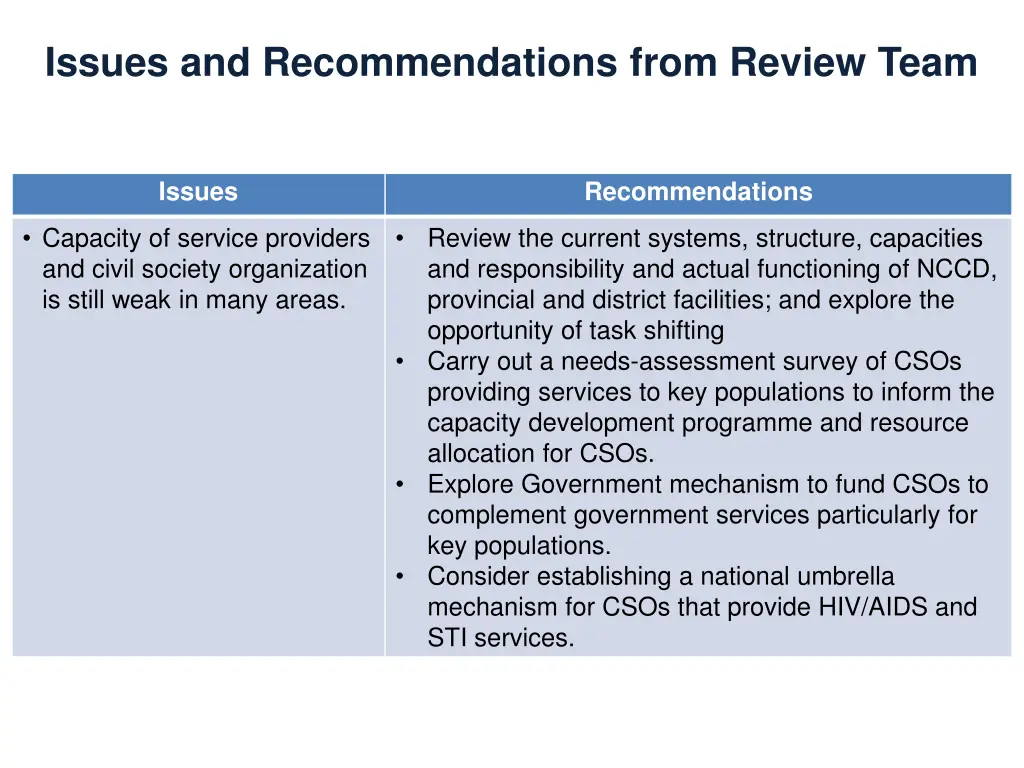 issues and recommendations from review team 6