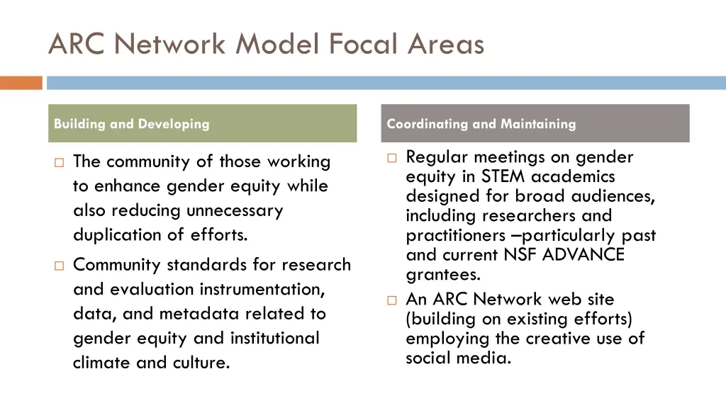 arc network model focal areas 1