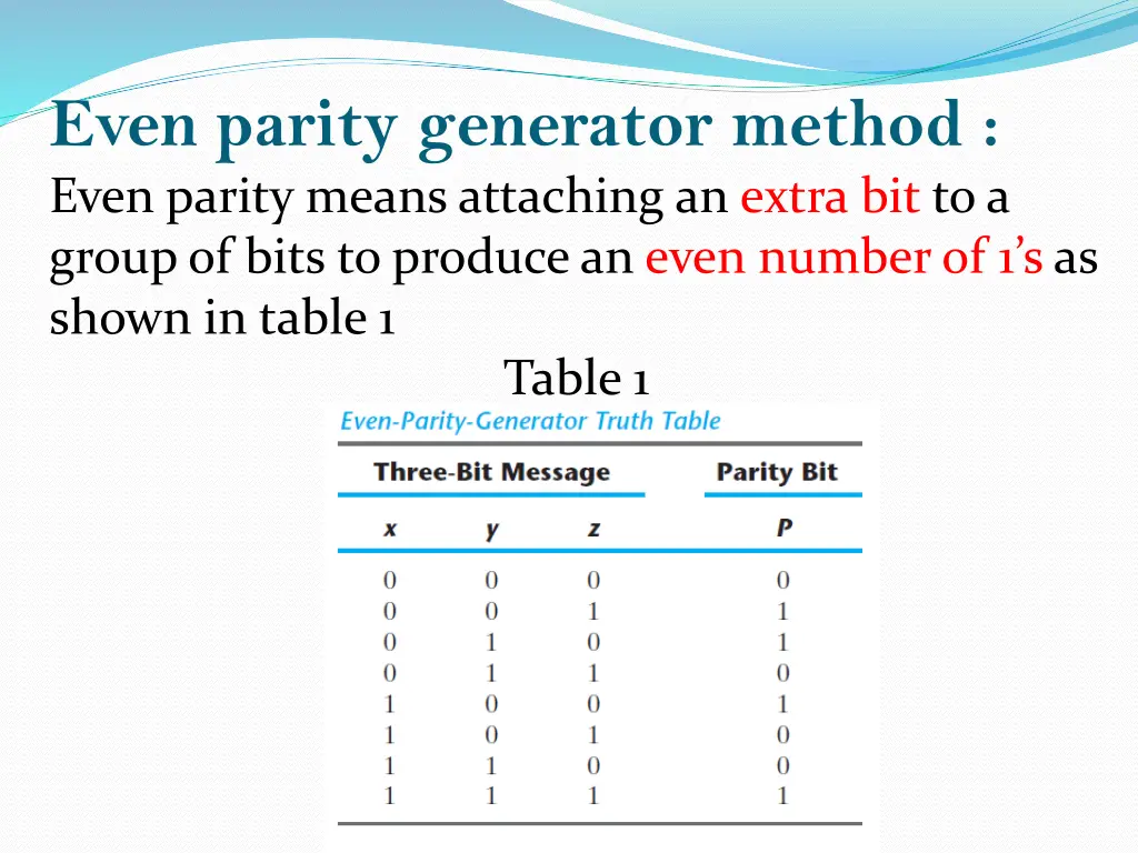 even parity generator method even parity means