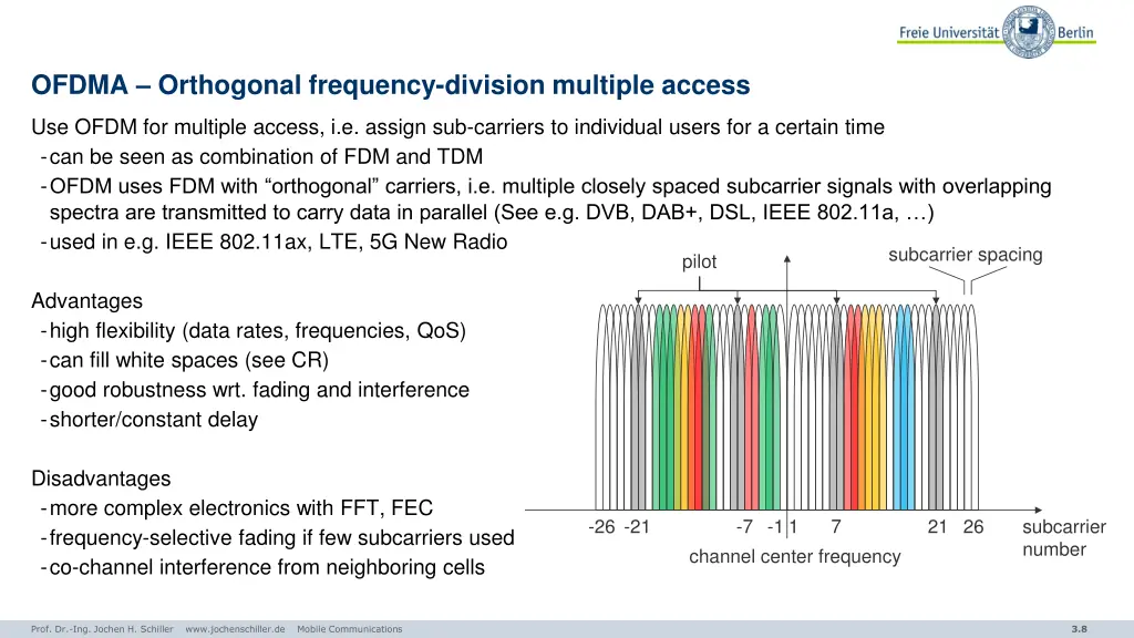 ofdma orthogonal frequency division multiple