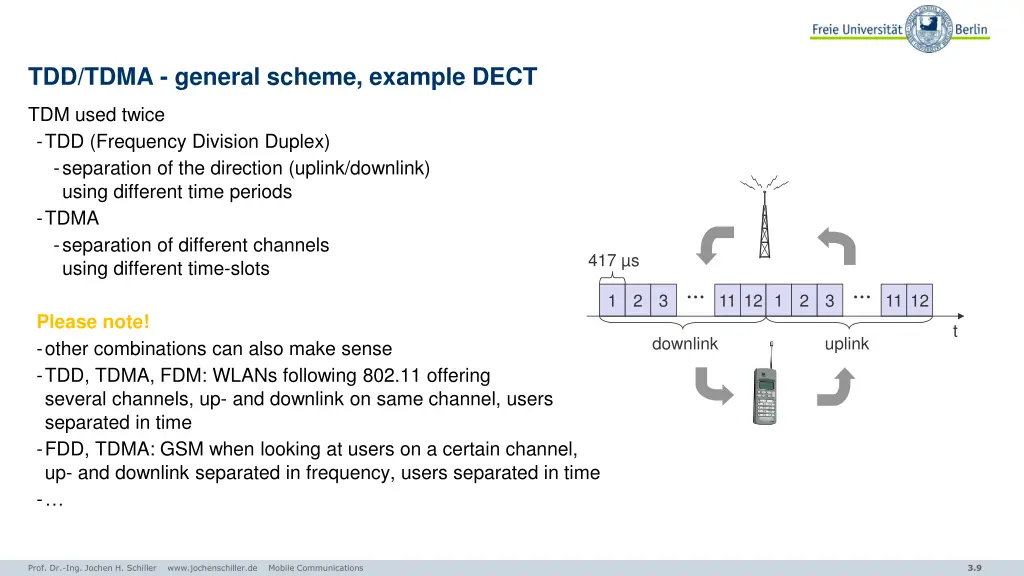 tdd tdma general scheme example dect