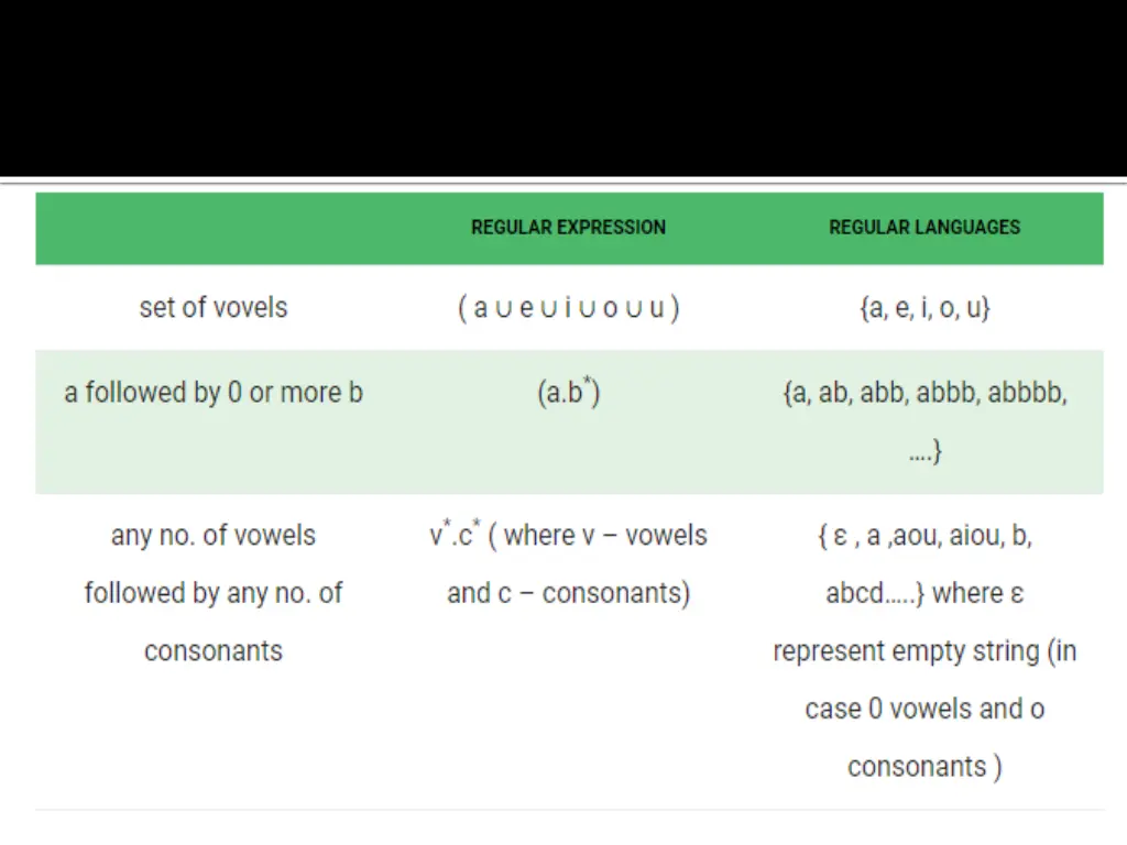 slide21