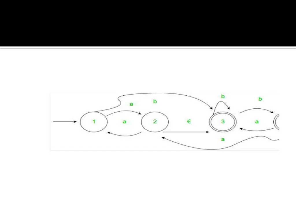 slide42